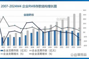 俩老头配合的挺好！安胖：Hala Madrid。老佛爷：Y nada más