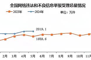 卫报：切尔西买人签长合同有隐患，同时卖人利润也在越来越少